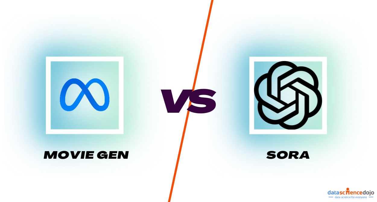 OpenAI Sora 來勢洶洶，Meta 注定被顛覆？來自華爾街的 4 個意外觀點